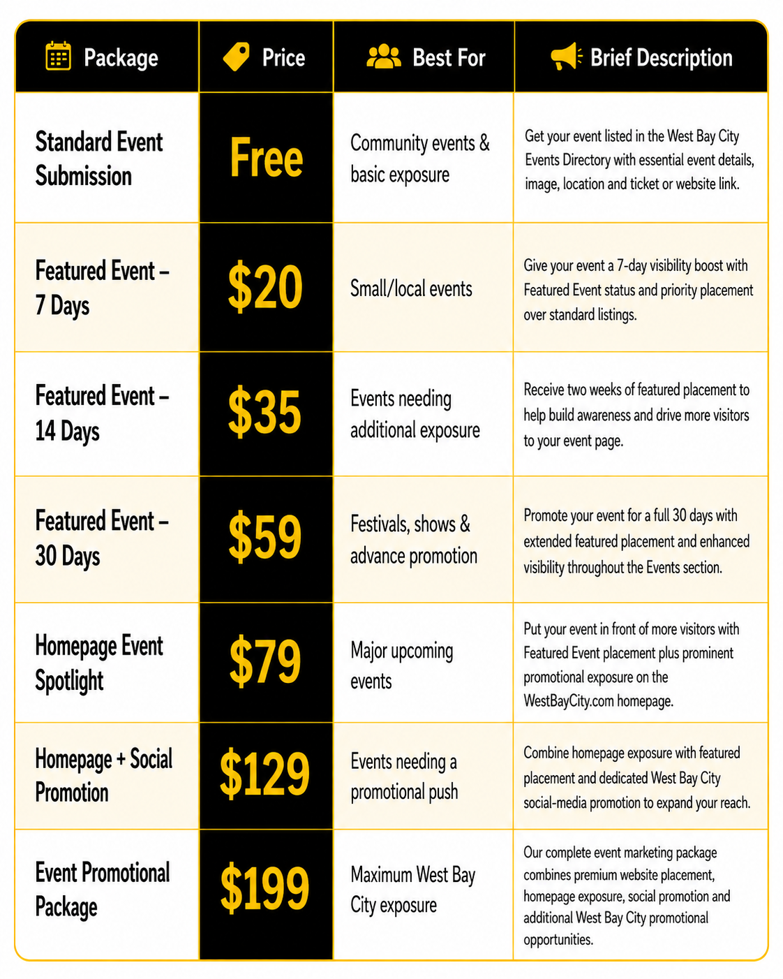 listingpricing